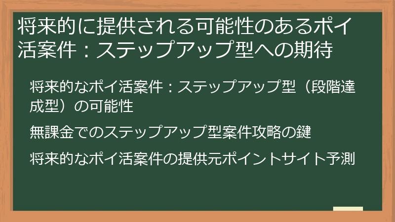 将来的に提供される可能性のあるポイ活案件：ステップアップ型への期待