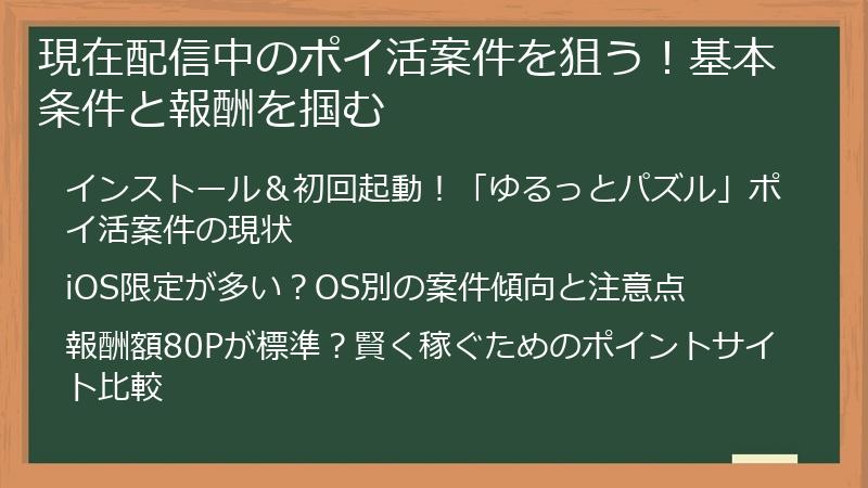 現在配信中のポイ活案件を狙う！基本条件と報酬を掴む