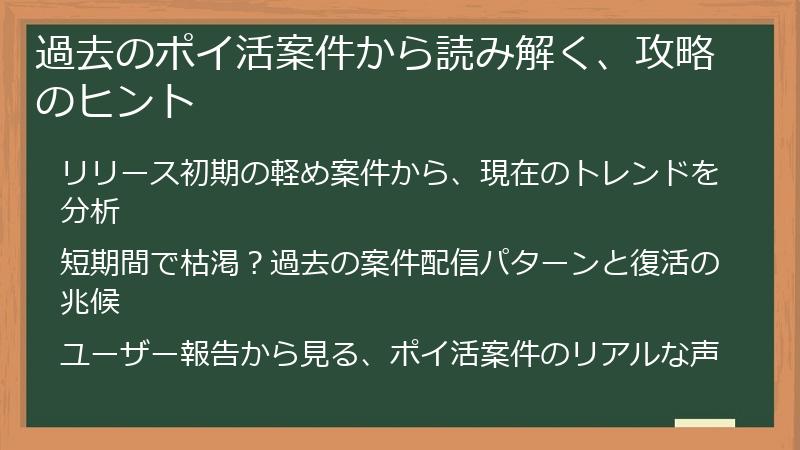 過去のポイ活案件から読み解く、攻略のヒント