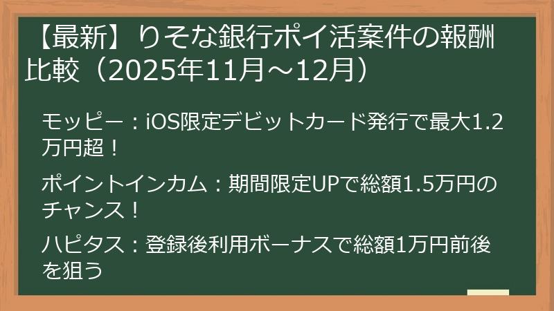 【最新】りそな銀行ポイ活案件の報酬比較（2025年11月〜12月）