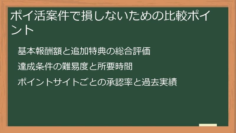 ポイ活案件で損しないための比較ポイント