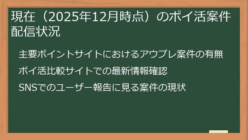 現在（2025年12月時点）のポイ活案件配信状況