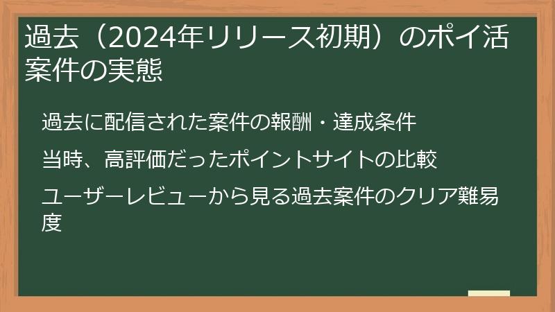 過去（2024年リリース初期）のポイ活案件の実態