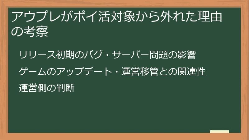 アウプレがポイ活対象から外れた理由の考察