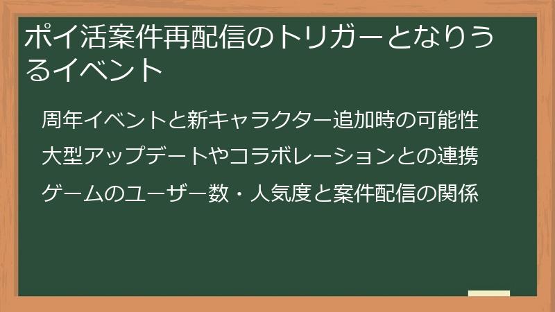 ポイ活案件再配信のトリガーとなりうるイベント