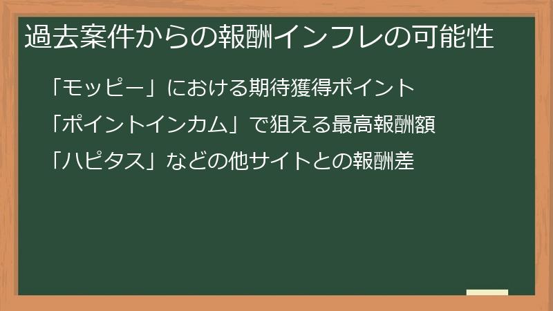 過去案件からの報酬インフレの可能性