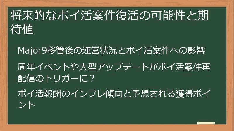 将来的なポイ活案件復活の可能性と期待値