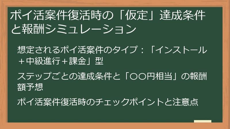ポイ活案件復活時の「仮定」達成条件と報酬シミュレーション