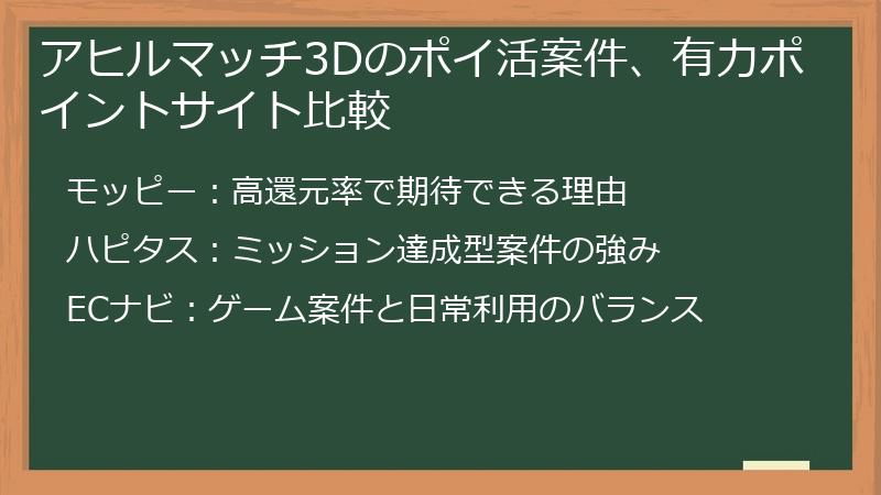 アヒルマッチ3Dのポイ活案件、有力ポイントサイト比較