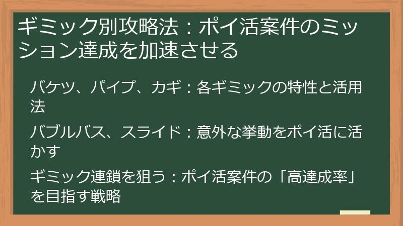 ギミック別攻略法：ポイ活案件のミッション達成を加速させる