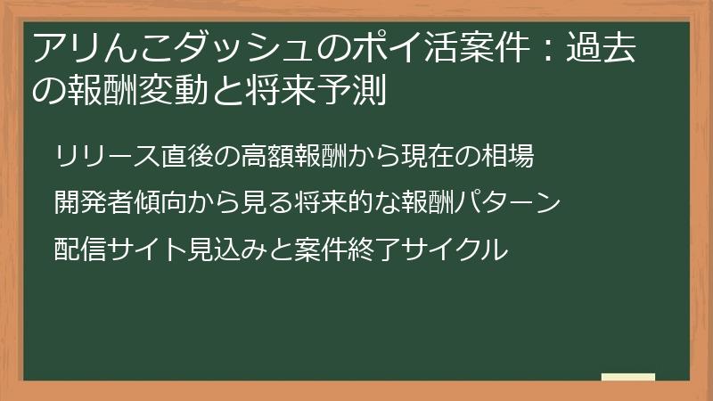アリんこダッシュのポイ活案件：過去の報酬変動と将来予測