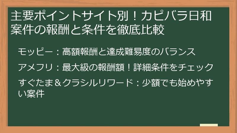 主要ポイントサイト別！カピバラ日和案件の報酬と条件を徹底比較