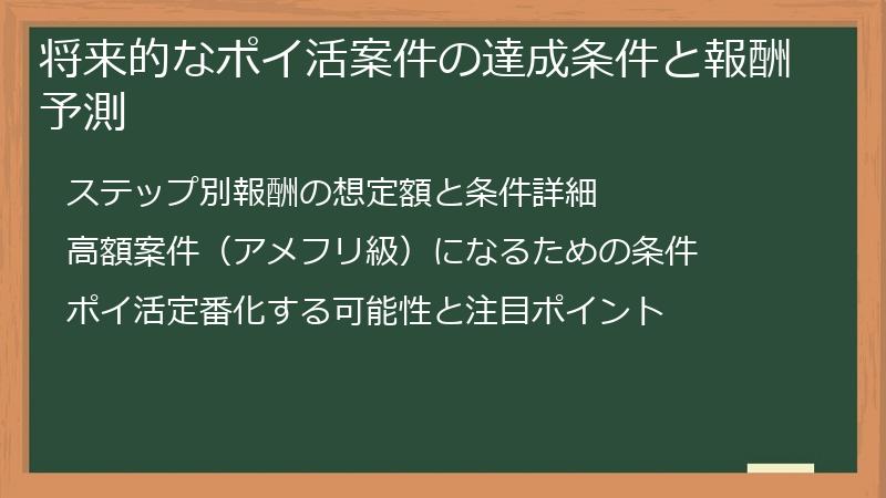 将来的なポイ活案件の達成条件と報酬予測
