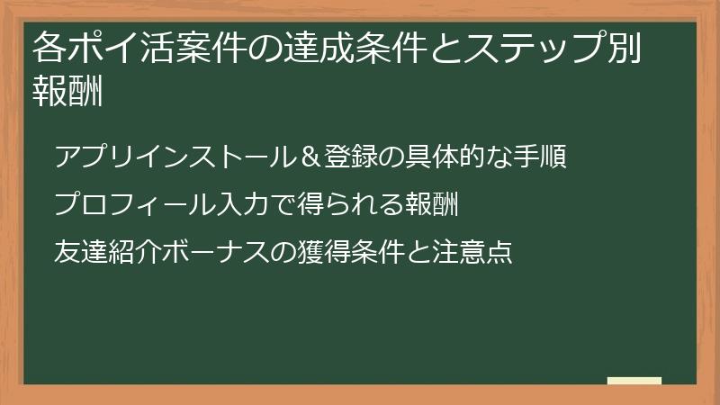 各ポイ活案件の達成条件とステップ別報酬