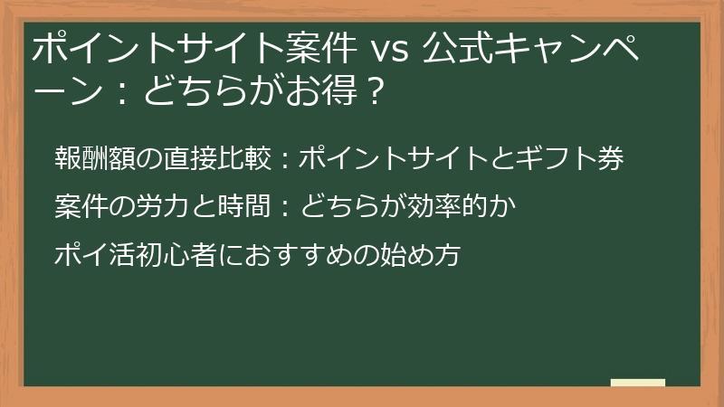 ポイントサイト案件 vs 公式キャンペーン：どちらがお得？