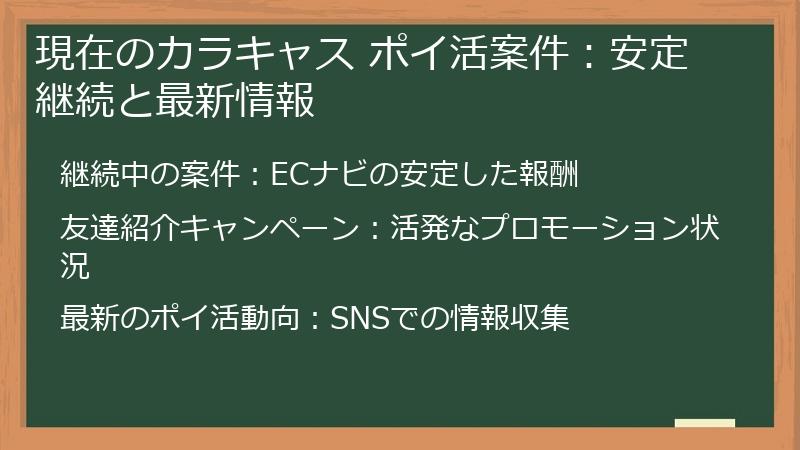 現在のカラキャス ポイ活案件：安定継続と最新情報