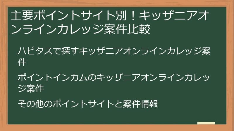 主要ポイントサイト別！キッザニアオンラインカレッジ案件比較