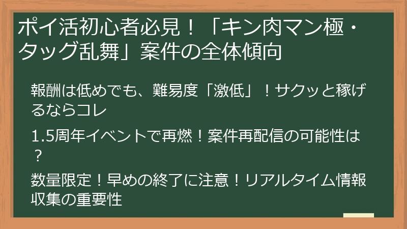ポイ活初心者必見！「キン肉マン極・タッグ乱舞」案件の全体傾向