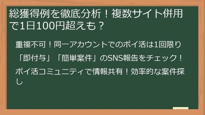 総獲得例を徹底分析！複数サイト併用で1日100円超えも？