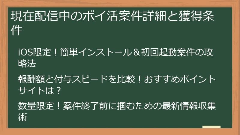 現在配信中のポイ活案件詳細と獲得条件