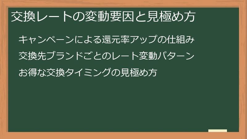 交換レートの変動要因と見極め方