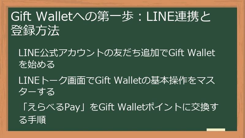 Gift Walletへの第一歩：LINE連携と登録方法