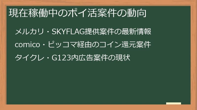 現在稼働中のポイ活案件の動向