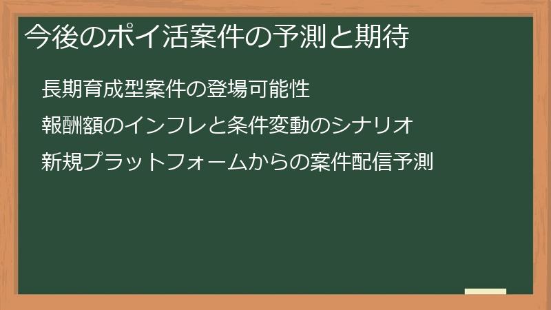 今後のポイ活案件の予測と期待
