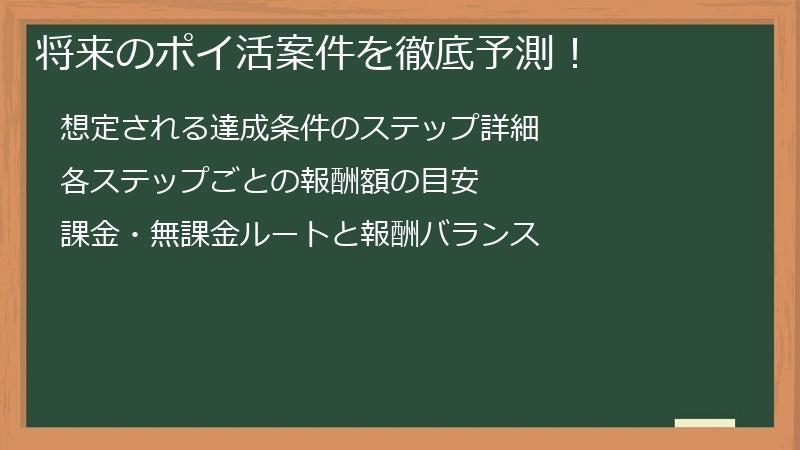 将来のポイ活案件を徹底予測！