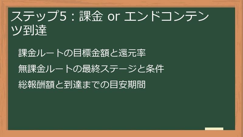 ステップ5：課金 or エンドコンテンツ到達