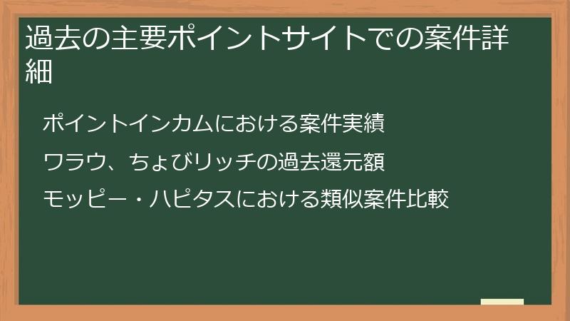 過去の主要ポイントサイトでの案件詳細