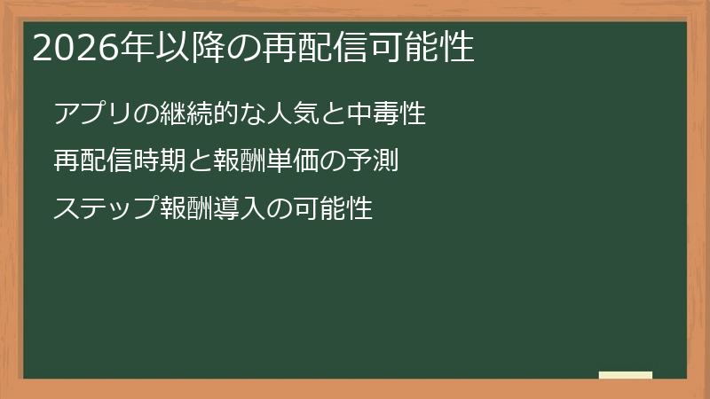 2026年以降の再配信可能性