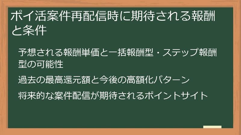 ポイ活案件再配信時に期待される報酬と条件