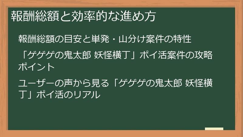 報酬総額と効率的な進め方