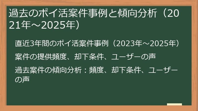 過去のポイ活案件事例と傾向分析（2021年〜2025年）