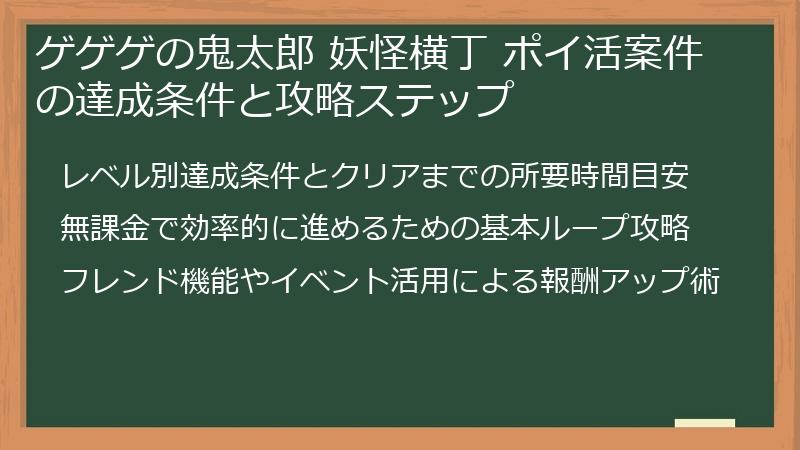 ゲゲゲの鬼太郎 妖怪横丁 ポイ活案件の達成条件と攻略ステップ