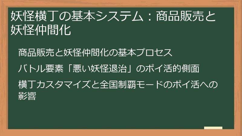 妖怪横丁の基本システム：商品販売と妖怪仲間化