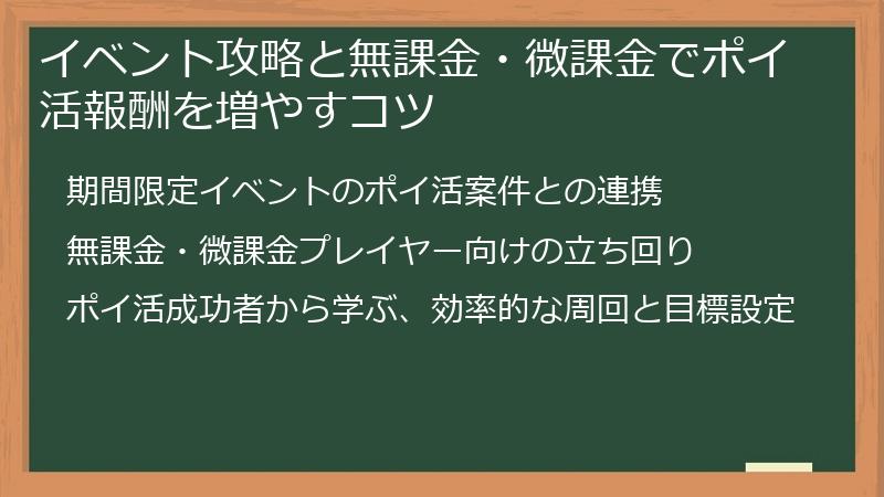 イベント攻略と無課金・微課金でポイ活報酬を増やすコツ