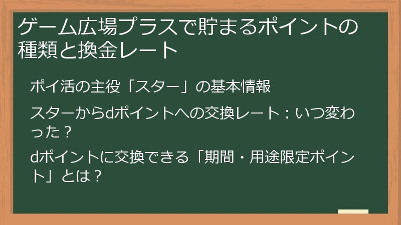 ゲーム広場プラスで貯まるポイントの種類と換金レート