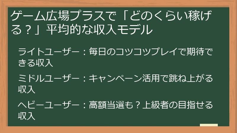 ゲーム広場プラスで「どのくらい稼げる？」平均的な収入モデル
