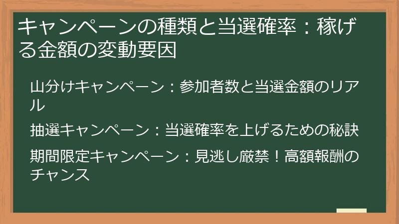 キャンペーンの種類と当選確率：稼げる金額の変動要因