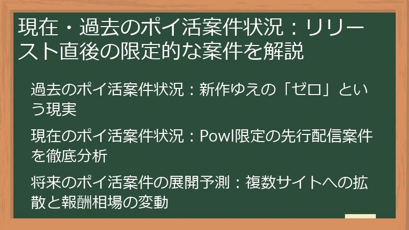 現在・過去のポイ活案件状況：リリースト直後の限定的な案件を解説