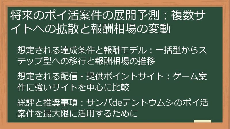 将来のポイ活案件の展開予測：複数サイトへの拡散と報酬相場の変動