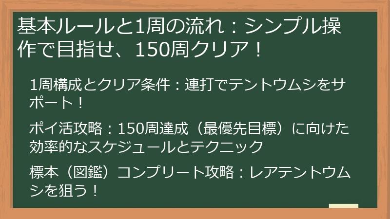 基本ルールと1周の流れ：シンプル操作で目指せ、150周クリア！