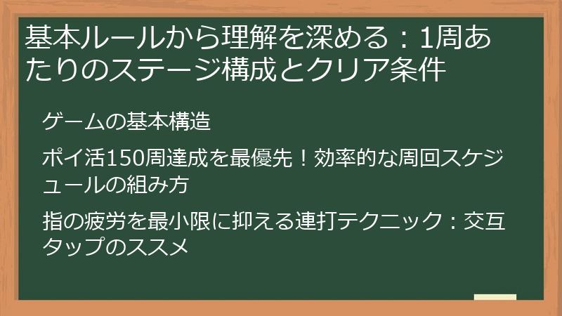 基本ルールから理解を深める：1周あたりのステージ構成とクリア条件