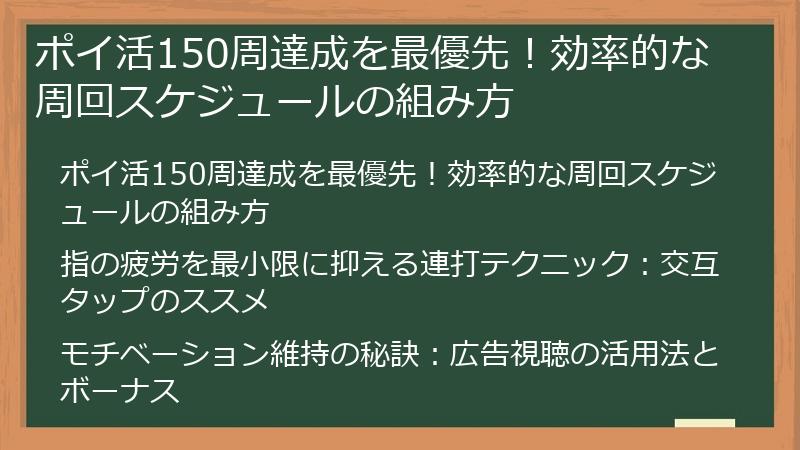 ポイ活150周達成を最優先！効率的な周回スケジュールの組み方