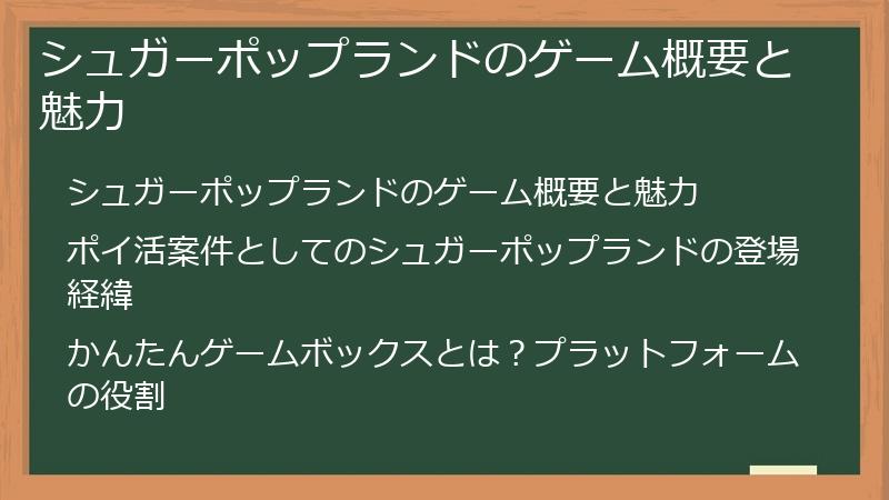 シュガーポップランドのゲーム概要と魅力