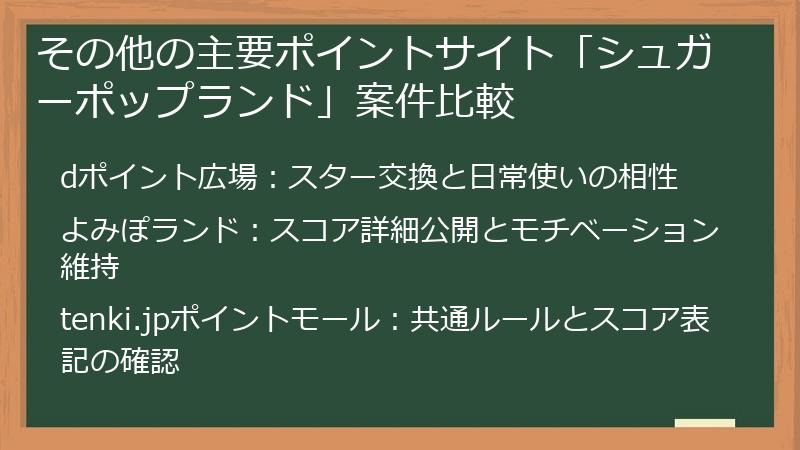 その他の主要ポイントサイト「シュガーポップランド」案件比較