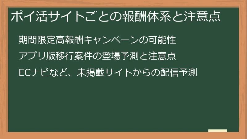 ポイ活サイトごとの報酬体系と注意点