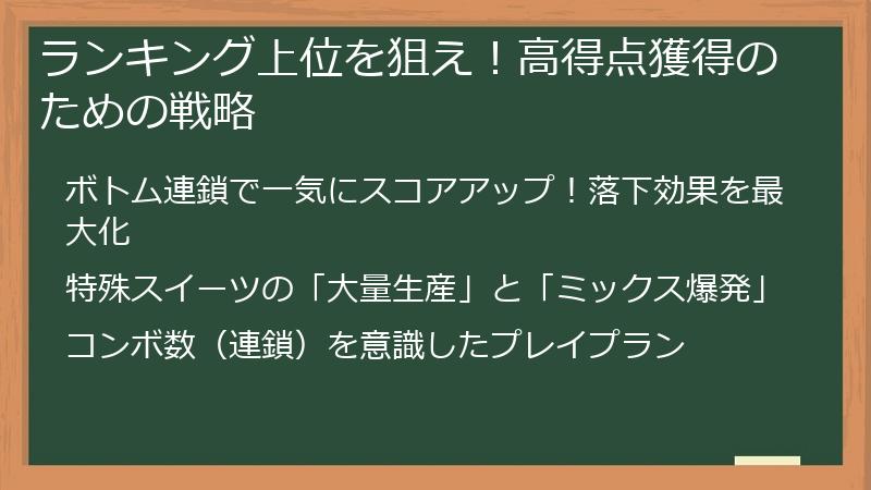ランキング上位を狙え！高得点獲得のための戦略